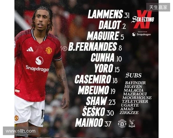 曼联vs水晶宫:谢什科、梅努首发,姆伯莫、卡塞米罗出战 曼联vs水晶宫:谢什科、梅努首发,姆伯莫、卡塞米罗出战